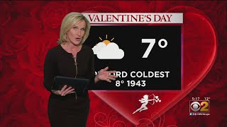 Chicago Weather: Very Cold Weekend Ahead