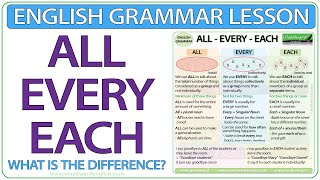ALL EVERY EACH What is the difference? | Learn English Grammar with Woodward English | ESOL Lesson