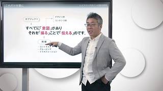 京都大学 公開講義「伝わってしまうプレゼンテーション－その思考と技術－」宮野 公樹（京都大学学際融合教育研究推進センター 准教授）チャプター3