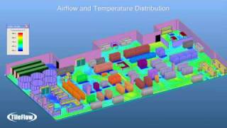 TileFlow Calculation of Airflow and Temperature Distribution in a Raised Floor Data Center 2