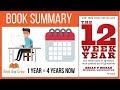 The 12 Week Year by Brian Moran and Michael Lennington - Animated Book Summary