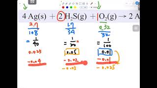 選化(I)-P14-ex1限量試劑與產率