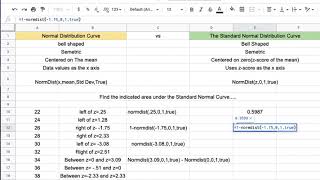 Normal Probabilities in Google Sheets