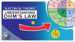 Electrical Theory: Understanding the Ohm's Law Wheel