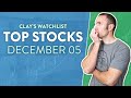 Top 10 Stocks For December 05, 2024 ( $CYCN, $PSQH, $SMX, $NVDA, $SOUN, and more! )