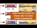 How to feed to steam line to avoid water hammering