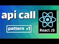 Most essential React patterns in Less than 1 minute