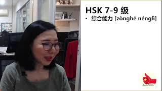 ตอนเย็นมาเรียนจีนกัน (268) ตอน:  Update การสอบ HSK ใหม่ล่าสุดด!