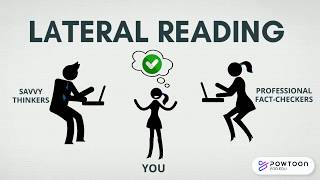 Lateral Reading