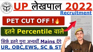 UP LEKHPAL Vacancy Latest News | PET Cut Off For Lekhpal, UPSSSC Latest News Today | UP Lekhpal 2022