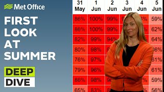 Deep Dive 28/05/2024 – Sunny start to summer - Met Office weekly weather forecast UK