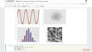 Learning Python Data Visualization: Improving Plot Aesthetics| packtpub.com
