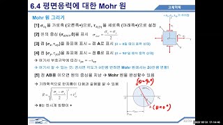 고체역학 6.4 Mohr 원