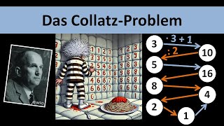 Das Rätsel, das alle in den Wahnsinn treibt 🤯 - Das Collatz-Problem