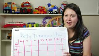 Making a Potty Training Reward Chart