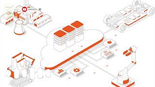 MicroClouds Revolutionizing Edge Computing with Scalable Cloud Solutions