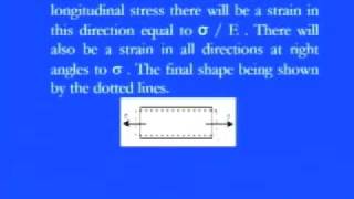 Lec-8 Strength of Materials