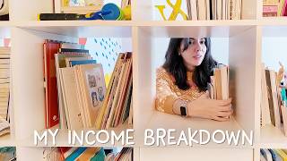 My 2024 income breakdown: What it’s really like to be a children’s book illustrator: