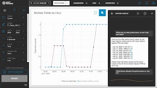 Sight Machine Factory CoPilot Demo