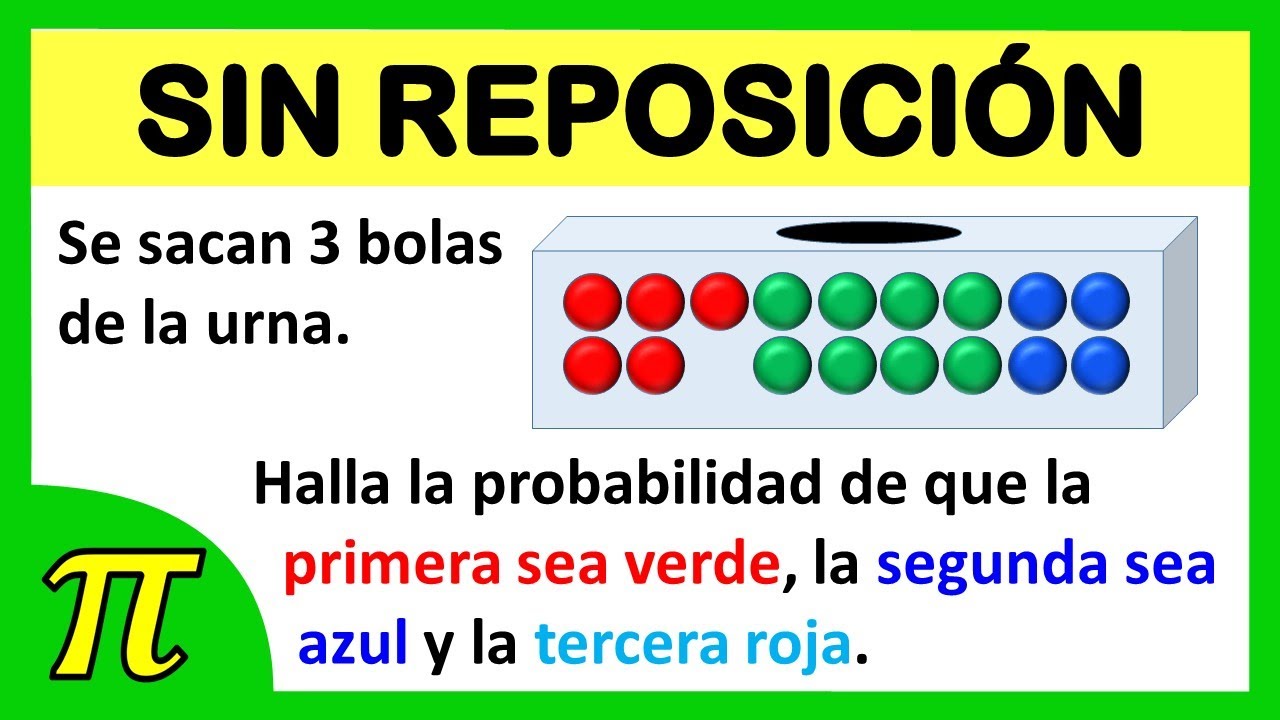 Probabilidades | SIN REPOSICIÓN | Una Urna Con Bolas De Colores ...