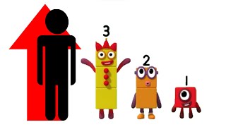 Numberblocks Size Comparison (Official)