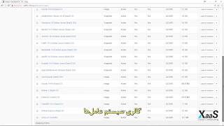 OpenStack Dashboard E07: Image