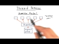 Thread Patterns