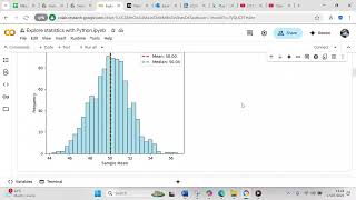 Use Python to estimate a normal distribution