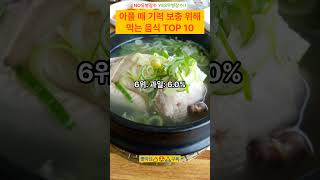 한국인이 기력보충위해 먹는 음식 TOP 10 #shorts #health #건강