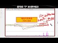 엔켐 주가전망 5분전 긴급 속보 60일선 돌파를 목전에 두고 있습니다 현 주가 상황과 앞으로 전망에 대해 확인하시고 25년에도 큰 수익 함께 하셨으면 합니다