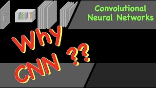 CNN #1: Computer Vision | Convolutional Neural Networks