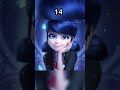 Every Main Character’s Age In Miraculous Ladybug #shorts