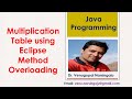Multiplication Table using Eclipse | Method Overloading