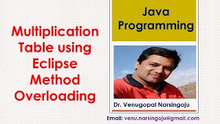 Multiplication Table using Eclipse | Method Overloading