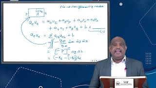 SIMPLE Algorithm made simpler - PART 2