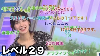 【檜山沙耶】レベル２９になるお天気お姉さん【ウェザーニュース切り抜き】