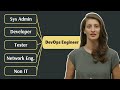From Zero to DevOps Engineer - DevOps Roadmap for YOUR specific background