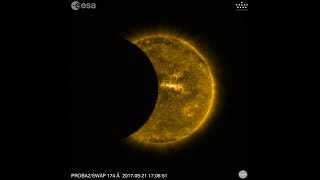 Proba-2’s partial eclipses