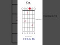 cm chord of the day chords