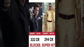 Bang Bang Vs SOORYAVANshi movie comparison ll box office collection 🎥🍿