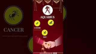 Marriage Match For Aquarius | Aquarius Compatibility | Arun Kumar Vyas Astrologer | #shorts