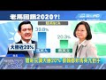 20180704中天新聞　再戰2020呼聲高！　馬民調大勝蔡20%