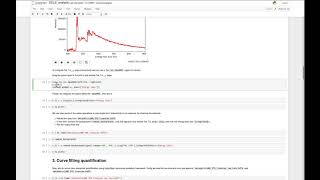 Analyzing EELS data with HyperSpy