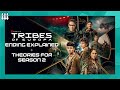 Tribes of Europa Ending Explained + Theories For Season 2