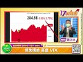 【94要賺錢 17向錢衝】領先標的 高盛 vix｜20220617｜總顧問 蕭又銘