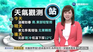 東部.大台北.恆春半島 局部短暫雨｜華視生活氣象｜華視新聞 20210122