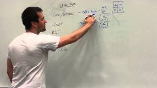 Biostatistics Study Types:  USMLE Board Prep