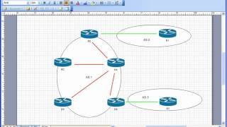 BGP Video Cheat Sheet: Customizing a BGP Peer - Advertisement Interval