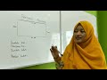 Matematika Tema 8 Subtema 2 Kelas 3 SD (Mengenal Sifat Bangun Datar)