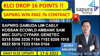 Daily KLSE BURSA Update - 17-6-2022 💥KLCI DROP 16 POINTS ! 💥SAPNRG WIN RM2.7b CONTRACT💥SAPNRG GAMUDA